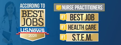 Nurse Practitioners Ranked No. 1 Job in America for Third Straight Year
