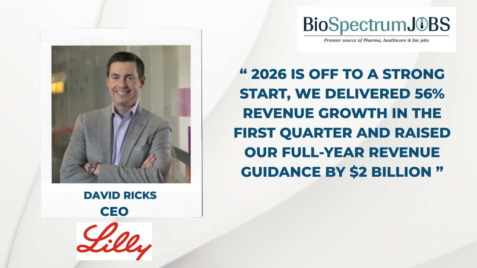 Eli Lilly and Company Q1 2026 Results: CEO David Ricks Highlights GLP-1 Momentum as Revenue Surges 56% and Guidance Raised