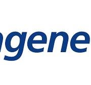 Syngene International